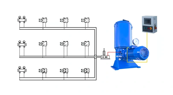Dual-line Lubrication Systems